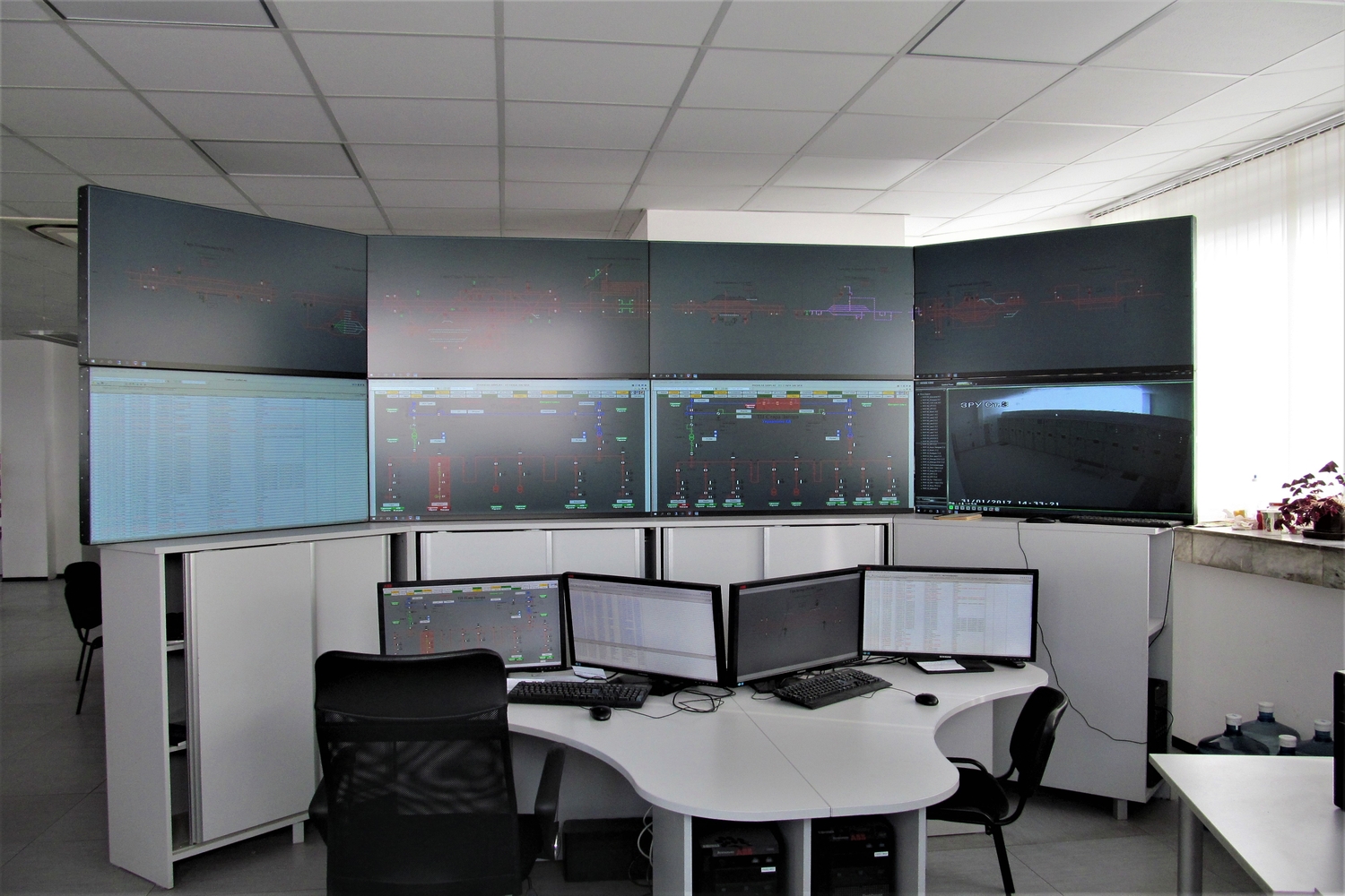 Energy dispatching control center